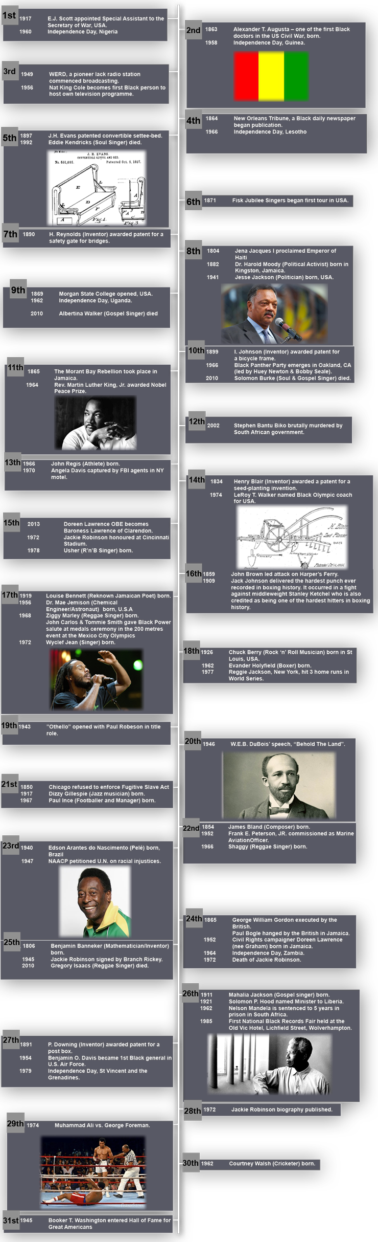 October Black History Timeline